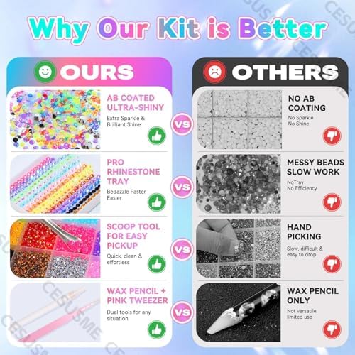 28000 Pcs Color Rhinestones Bedazzling Kit, Silver Resin Rhinestones