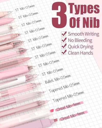 Four Candies Pink Pens, Black & Pink Ink, 0.5mm Fine Point, 2 Highlighters