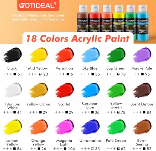 GOTIDEAL Acrylic Paint Set, 18 Colors Outdoor Acrylic Paint (100m,3.4 oz) | with 10 Brushes, Non-Toxic Waterproof Art Paints for Canvas, Wood, Rocks, Craft Supplies for Artists & Beginners