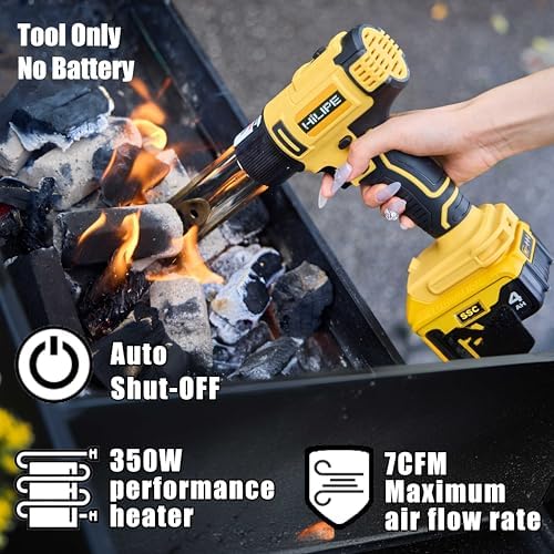 Cordless Heat Gun for DeWALT Battery with LCD Display(No Battery)
