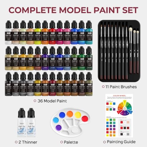 Nicpro All-In-One Miniature Painting Kit, 36 Colors Starter Model Paint Set