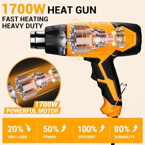 Heat Gun Hot Air Gun: DEKOPRO Fast Heating Heavy Duty 1700W Hot Air Gun Kit 662℉/1112℉ (350℃/600℃) with 3 Nozzles, Temperature Control Heat Guns for Grafting, Shrink Wrap, Vinyl Wrap