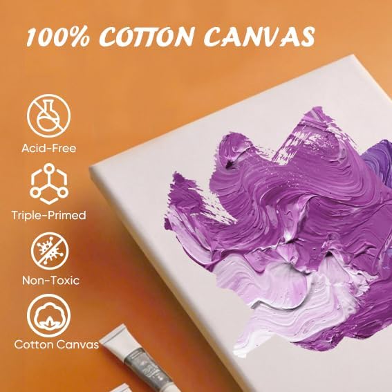 ESRICH Small Canvases for Painting 6x8in, 3 Pack Stretched Canvases for Painting 5/8" Profile Primed Acid Free Painting Canvas for Kids for Oil Paint, Watercolor, Acrylic Paint, Gouache, Tempera.