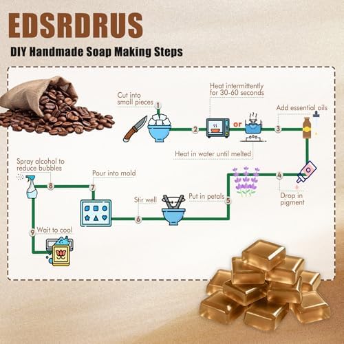 EDSRDRUS 15 Ounces Glycerin Soap Base - Scented Melt and Pour Base for DIY Crafting, Easy to Cut, Vegan and Natural, Moisturizing and Gentle on Skin, Perfect for Soap Making Supplies (Coffee)