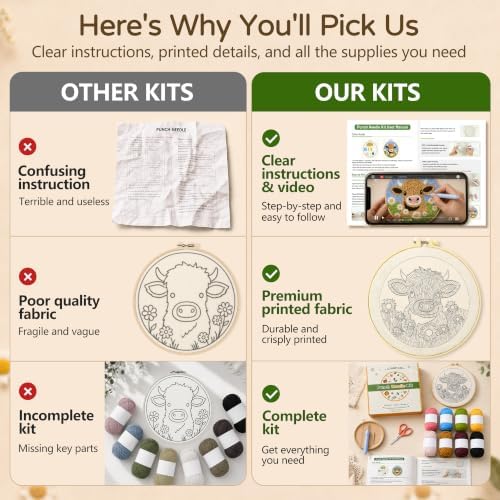 CYANFOUR Punch Needle Kit for Beginners, Highland Cow Punch Needle Kits