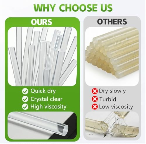 KISEER 100 Pack Clear 0.27 x 11 Inch Mini Size Hot Glue Sticks Universal Fit Glue Gun for Bond Wood Plastic Fabric Foam DIY Craft Projects Home Decorations and Sealing
