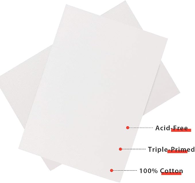 PHOENIX Small Painting Canvas Panels 5x7 Inch, 12 Value Pack - 8 Oz Triple Primed 100% Cotton Acid Free Canvas Boards for Painting, White Blank Flat Canvas Boards for Acrylic, Oil Paints