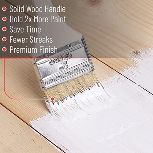 Bates- Chip Paint Brushes, 1.5 Inch, 12 Pack, Chip Brush, Brushes for Painting, Paint Brushes, Stain Brushes for Wood, Natural Bristle Paint Brush, 1.5 Inch Paint Brush, Chip Paint Brushes for Paint