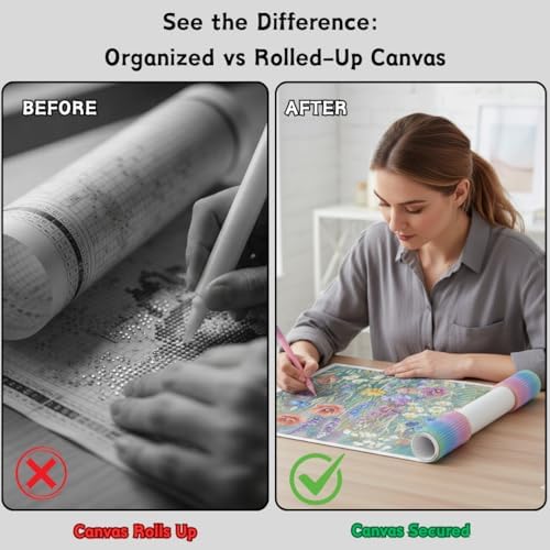 2 Pcs Diamond Painting Canvas Roll Holder, Anti-Roll Rings for Canvas