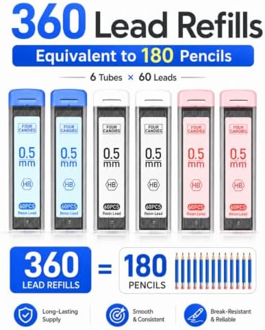 Four Candies Cute Mechanical Pencil Set, 3-Pack 0.5mm