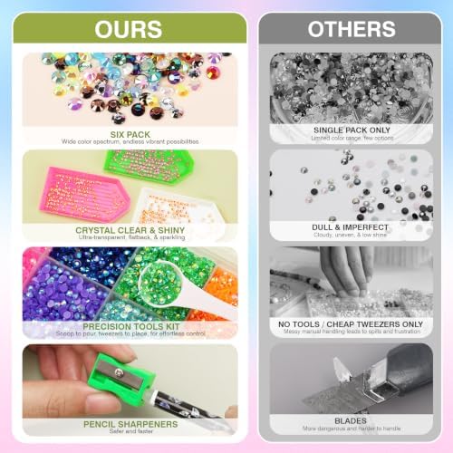 48000Pcs Resin Jelly Rhinestones, 48 Colors 3mm Bedazzling kit