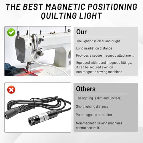 5mW Laser Light for Sewing Machine, Magnetic Quilting Seam Guide