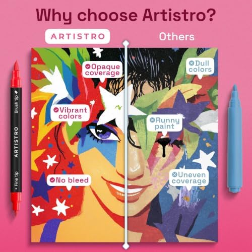 ARTISTRO 24 Mixed Colors Dual-Tip Acrylic Paint Marker Pens for Drawing