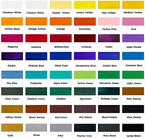 Mont Marte Acrylic Colour Paint Set Signature 48pc x 1.21 US fl.oz (36ml), Acrylic Paint Kit Ideal for Canvas, Wood, Air Dried Clay, Cardboard and More, Great Beginner Acrylic Paint Set, Includes 48 Colors