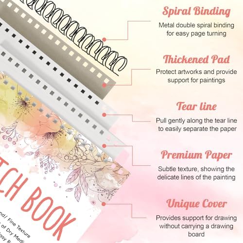 2 Pack Sketch Books for Kids 9 × 12In, 100gsm Drawing Pad with 36 Pencils