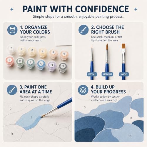 AuraDraw Dog Paint by Numbers Kit for Adults, Dog Paint by Number Kits for Adults, Painting by Number Kits for Wall Decor 16x20 Inch