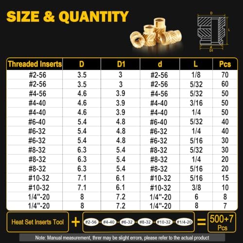 507Pcs SAE Brass Threaded Inserts with Tools for 3D Printing