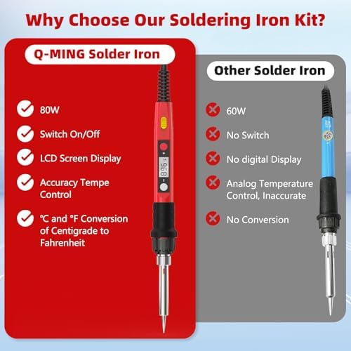 Soldering Iron Kit, 80W 110V LCD Digital Solder Irons, Portable Welding Tools with Ceramic Heater, Accurate 356°F-896°F, for Metal, Jewelry Electrical Repairs, DIY