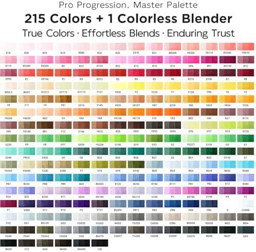 SFAIH Alcohol Markers Brush & Chisel Tip, Professional 216 Colors Set | Artist Master Series Markers for Illustration Manga Sketching Architecture, Seamless Blending, Storage Case, Reversible Brush