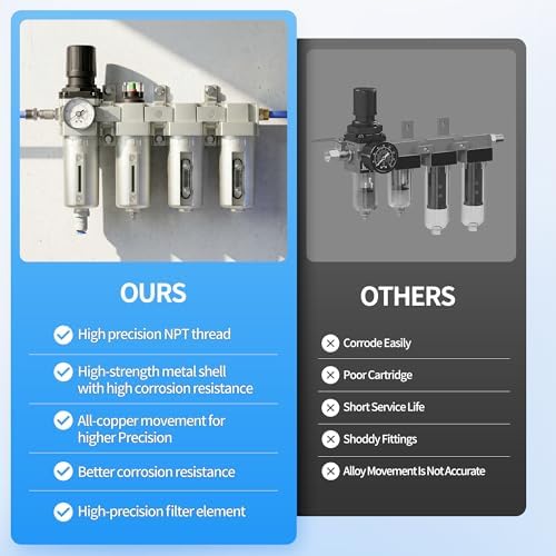 3/4" NPT Air Compressor Water Separator, Industrial 4 Stage Air Drying System for Compressor, High Flow Air Filter Regulator Auto Drain Oil Water Separator for Sandblasting & Spray Painting