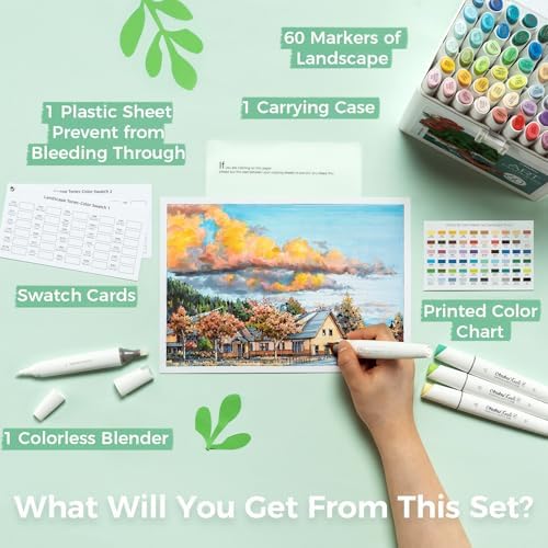 Ohuhu Alcohol Markers Fine& Slim Broad 60 Colors for Adult Beginners Artist