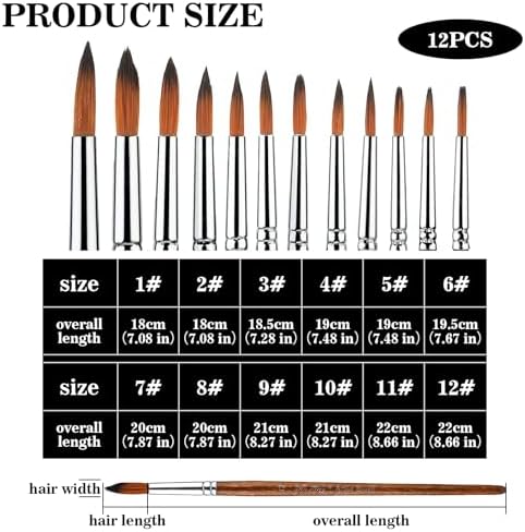 12 Pack Watercolor Brushes Professional Watercolor Painting Brushes Round Paint Brushes Detail Paint Brushes for Acrylics Gouache Oil