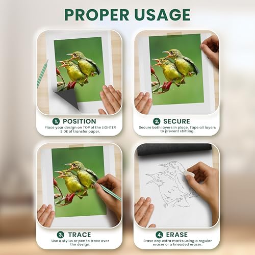 MyArtscape Graphite Transfer Paper - A4 Black 20 Sheets | Wax free graphite transfer paper with reusable erasable sheets for tracing on paper wood canvas and watercolor