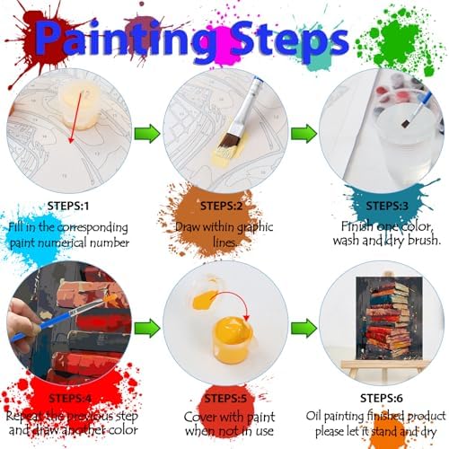 Arpilul Book Paint by Number for Adults-Paint by Numbers for Adults Beginner, Adult Paint by Number Kits on Canvas for Home Wall Art Decoration and Gifts 16x20Inch(Z-YH44)