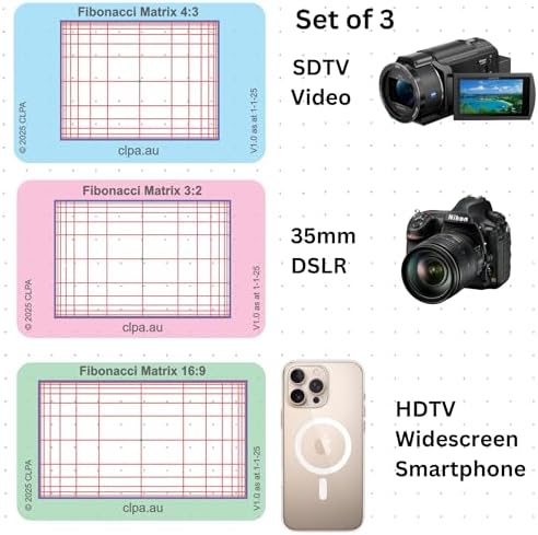 Fibonacci Matrix Directors Viewfinder Card