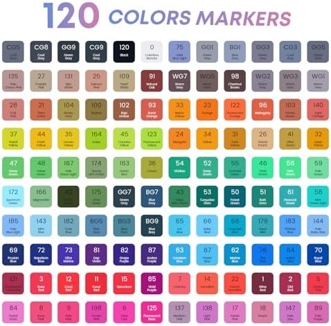 Taotree Alcohol Markers 120 Colors & Case & Holders, Dual Tips Art Markers | Chisel & Fine Coloring Pens, Sketch Pens, Art Supplies for Adult Coloring Books Artist Coloring Painting, Drawing, Sketching