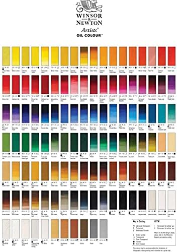 Winsor & Newton Artists' Oil Paint, 37ml Tube, Phthalo Turquoise