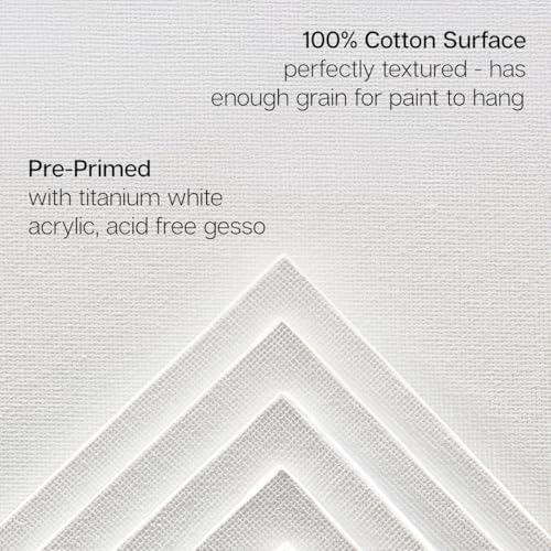 KINGART White Canvas Panel Set – Rectangle, 16x20 Inch, 4-Pack – 100% Cotton, Pre-Primed Gesso Artist Boards for Acrylic, Oil, Sketching, & Mixed Media Painting