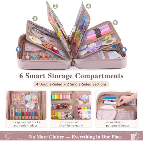 AMOIGEE Sewing Bag Organizer with 17 Clear Pockets and Tool Holders
