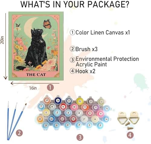 Black Cat Paint by Numbers for Adults - Cat Paint by Number on Canvas