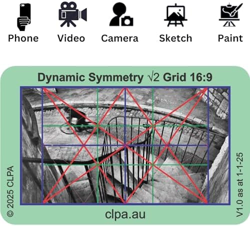 Dynamic Symmetry Root 2 Directors Viewfinder Card