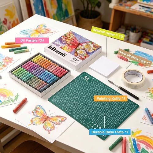 rubens 81 PCS Macaron Soft Oil Pastels Kit for Beginner Drawing