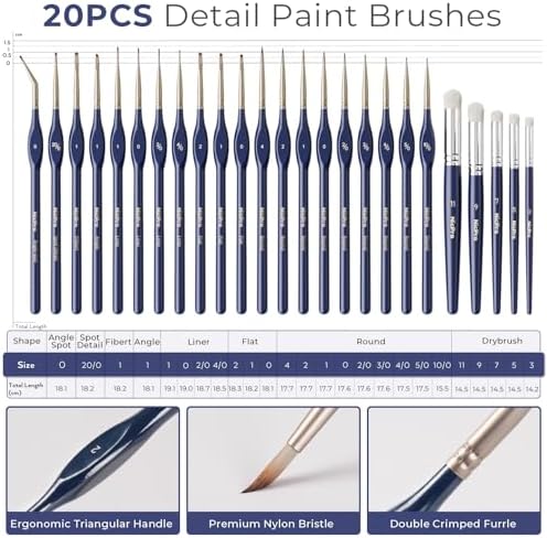 Nicpro Professional Miniature Painting Kit - 25PCS Miniature Paint Brushes Drybrush with Magnetic Painting Handle, Model Paint Brushes for Miniatures, Model, Craft, Acrylic Painting, with Nylon Bag