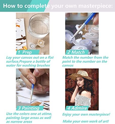 VATO Photo to Custom DIY Paint by Numbers for Adults,Your Own Private Picture Personalized Customized PBN, No Frame (20" x 32")