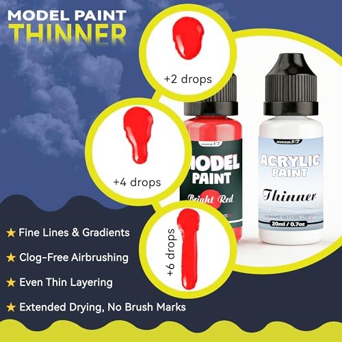 20 Colors Model Paint Set, Model Acrylic Paint Set for Brush & Airbrush Use