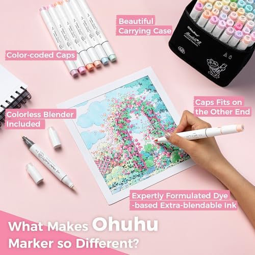 Ohuhu Alcohol Markers Brush& Fine 48 Pastel Colors for Adults Cozy Coloring