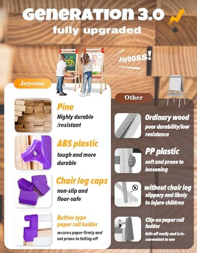 Joyooss Art Easel for Kids Easels for Toddler with Paper roll Purple | Wooden Chalkboard for Kids Adjustable Double Sided Dry Erase Board,Toddler Art Easels for Kid Ages 4-8