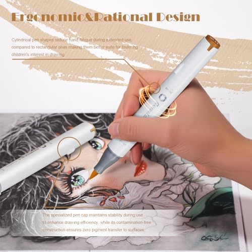 61 Alcohol Markers,With Bleeding-Proof Drawing Mat,Dual Tips Art Markers for Coloring,Sketching,Card Making and DIY Patinting- Perfect for Painting Enthusiast -Refillable