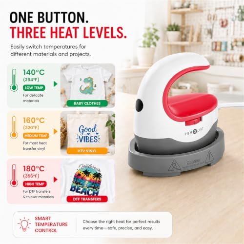 HTVRONT Heat Press Mini Heat Press Machine, Mini Iron for Crafts | Heats Up Quickly & 3 Heat Setings, Perler Beads Iron, Small Heat Press Machine for T Shirts, Hats