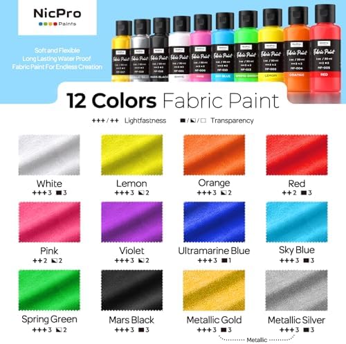 Nicpro 12 Colors Fabric Paint (1oz/30ml) with Brushes, Palette, Stencils