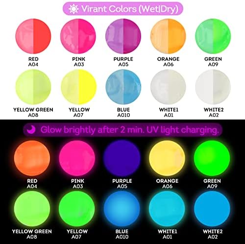 ABEIER Glow in the Dark Acrylic Paint Set, 10 x 2 oz, Blacklight