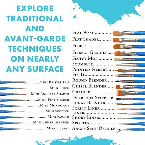 Princeton Select Artiste Flat Wash Brush, Synthetic, Short Handle, Size 3/4 inch, 1 Count