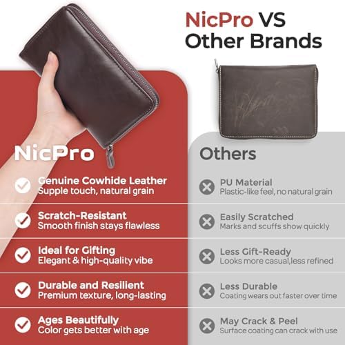 Nicpro 30PCS Silver Metal Mechanical Pencils Set in Leather Case | Art Drafting Pencil 0.5-0.9 mm, 2mm Lead Pencil Holders for Sketching Drawing, 16 Tube (6B 4B 2B HB 2H 4H Colors)Lead Refills
