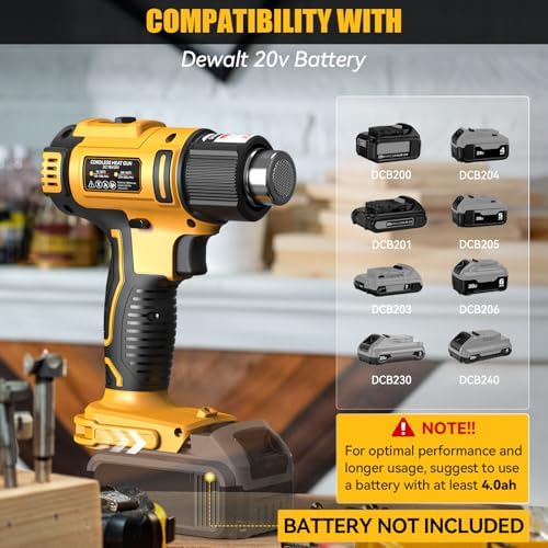 Cordless Heat Gun Compatible with Dewalt 20v Battery (Tool Only)