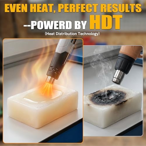 BATAVIA 380W Mini Heat Gun with 2 Temp (572°F/1022°F)+Nozzle for DIY Crafts | Uniform Heat Tech, Fast Heating, Dual Protection Fuses, 2 Temp (572°F/1022°F) for DIY Crafts, Vinyl Wrap, Shrink Tubing