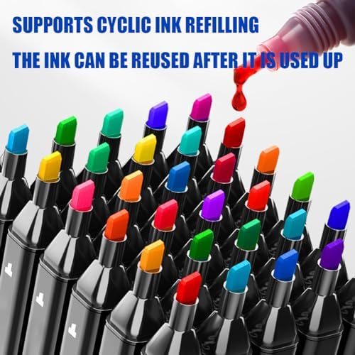 Alcohol Markers, 262 Colors Art Drawing Markers Set for Kids Adults | Dual Tip Permanent Sketch Markers, with Organizing Case